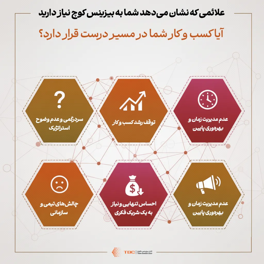 علائمی که نشان می دهد شما به بیزینس کوچ نیاز دارید