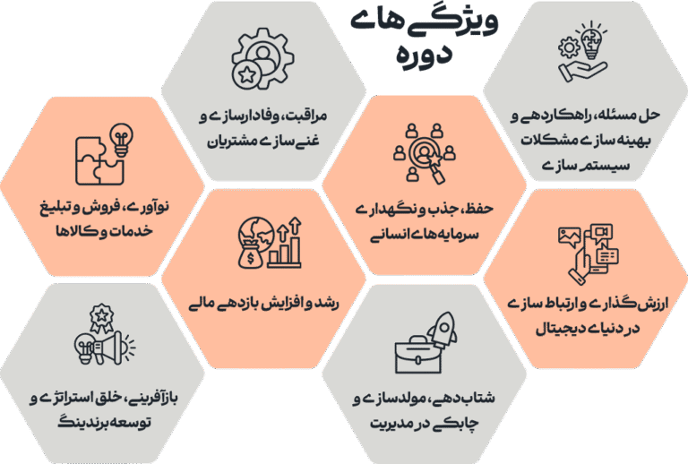 ویژگی‌های دوره
